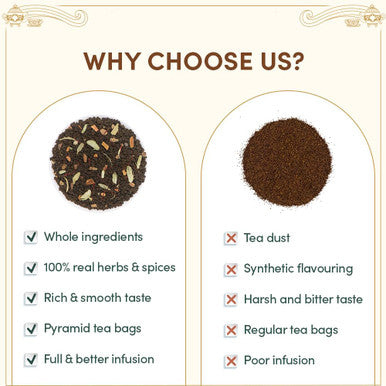 Vahdam Weekend In London Tea Sets | Travel Edition Box | 9 Varieties - Chai Tea Black Tea | Gluten Non GMO | s for Women s for Men s for Him/Her