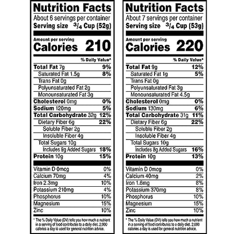 Kellogg's Special K Red Berries Breakfast Cereal, Good Source of Fiber, Large Size, 14.7 oz