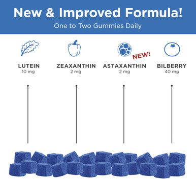 Viteyes Blue Light Defender Gummies with Astaxanthin Lutein Zeaxanthin Trusted Eye Care Brand Eye Health Supplement in Place of Blue Light Glasses 30 Ct Gummies 0.65 pounds