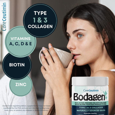 Collagen Building Silica + Collagen Peptides Type 1 & 3 For Men And Women. Promotes Skin Hair Nail Bone & Joint Health With Biotin, Zinc, & Vitamin A, C, D, & E ÃƒÂ¢Ã¢â€šÂ¬Ã¢â‚¬Å“ 0 Cal, Non Gmo, Unflavored (10.8Oz)