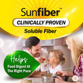 LABO Nutrition Bioactive Organic Fiber Sunfiber Soluble Prebiotic Fiber Supplement Support Healthy Digestive Intestinal Wellness with Partially Hydrolyzed Guar Gum LowFODMAP NonGMO 30 Sachets