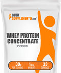 Bulksupplements.Com Whey Protein Concentrate Powder - Unflavored Protein Powder, Flavorless Protein Powder, Whey Protein Powder - Gluten Free, 30G Per Serving, 1Kg (2.2 Lbs) (Pack Of 1)