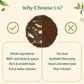 Vahdam Assorted Loose Leaf Tea Sampler (10 Teas 50 Servings) Non-GMO Gluten | Whole Loose Leaf Tea Sampler | Tea Variety Pack | Tea Set | s for Women & Men