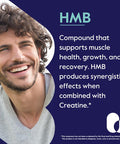 Bestvite HMB 500mg (240 Vegetarian Capsules) - No Stearates - Vegan - Non GMO - Gluten - HMB Supplement