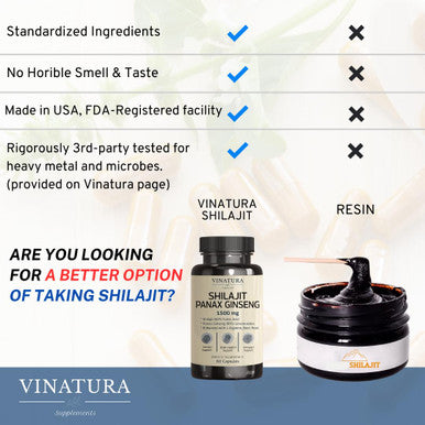 Vinatura Shilajit Pure Himalayan Capsules 1500Mg Supplement