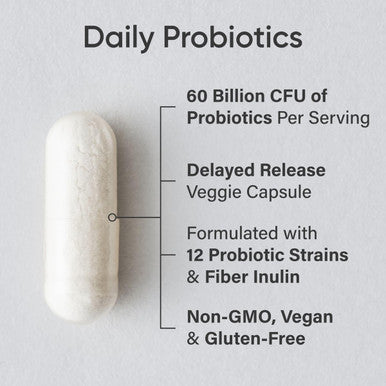 Sports Research Daily Probiotics with Prebiotics for Women Men Probiotic Blend with 60 Billion CFU at Expiration NonGMO Verified Vegan 30 DelayedRelease Veggie Capsules