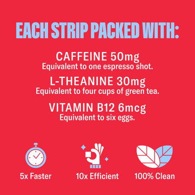 Energy Natural, Instant Energy Strips With 50Mg Caffeine, L-Theanine, Vitamin B12 30 Energy Strips = 30 Energy Drinks 5X Faster Absorption