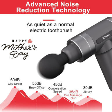 Valentines Day Gifts For Him-Massage Gun Birthday Gifts For Women/Men - Portable Super Quiet Electric Percussion Muscle Massager,Gifts For Her/Him