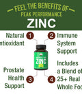 Vegan Zinc Supplement With Vitamin C. Zinc Supplements By Peak Performance. Zinc 30Mg Capsules, Pills, Tablets, Vitamins For Adul