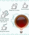 Vahdam BLOOM - Assorted Tea Sets 12 Premium Loose Leaf Teas in tin Caddy Presentation box | 100% Natural Ingredients | Perfect Diwali s for Friends and Family