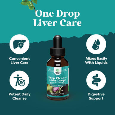 Natures Craft Liver Support Milk Thistle Tincture - Liquid Herbal Supplement with Artichoke Extract for Liver Cleanse Detox & Repair - Liver Detox Cleanse Drops with Dandelion Turmeric and Ginger