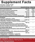 Rich Piana 5% Nutrition - All Day You May Fruit Punch