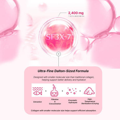 BB LAB White Collagen 2,400mg Low Molecular Fish peptide 1,000 Dalton Travel Easy On-The-Go Packet Korean Collagen Daily Beauty Routine