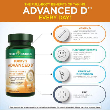 KIT Dr. Cannells Advanced D Omega3 UltraPure Fish Oil from Purity Products Advanced D is Packed with Vitamin D Vitamin K2 Zinc Magnesium Citrate Boron and Taurine