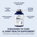 1MD Nutrition MoveMD CurcuminMD Plus Bundle Doctor Formulated with Collagen Turmeric Curcumin and Boswellia Serrata Joint Health Supplement