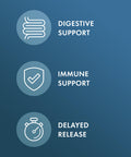 Dr. Mercola Biothin Probiotic 10 Billion CFU 30 Capsules