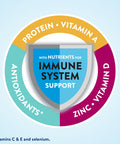 Ensure 100% Plant-Based Vegan Protein Nutrition Shakes With 20G Fava Bean And Pea Protein Chocolate 11 Fl Oz 12 Count