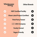 MyoInositol DChiro Inositol Powder Hormonal Balance Healthy Ovarian Function Support for Women Vitamin B8 Great Alternative to Inositol Capsules Supplement 401 Ratio 30Day Supply