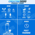 Evlution Pure Creatine Monohydrate Powder 5000mg Nutrition Pre and Post Workout Recovery Drink Mix Creatine Powder for Enhanced Muscle Mass Athletic Performance and Muscle Recovery - Unflavored