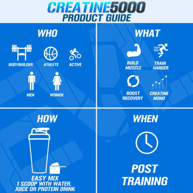 Evlution Pure Creatine Monohydrate Powder 5000mg Nutrition Pre and Post Workout Recovery Drink Mix Creatine Powder for Enhanced Muscle Mass Athletic Performance and Muscle Recovery - Unflavored