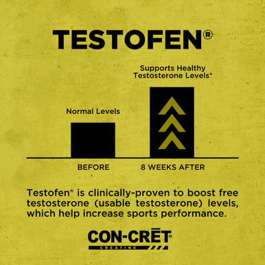 CON-CRET + Test CON-CRET Patented Creatine HCl Now with Testofen Boost Testosterone Levels 60 Capsules