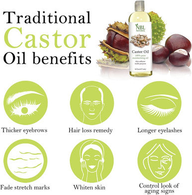 Nbl Natural NBL Natural Multipurpose Castor Oil for Conditioning and Healing 473 ml