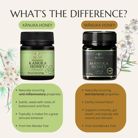 BeeNZ Raw KÃƒâ€žÃ‚Ânuka Honey ÃƒÂ¢Ã¢â€šÂ¬Ã¢â‚¬Å“ Pure New Zealand Monofloral KÃƒâ€žÃ‚Ânuka Honey, Natural Sweetener & Superfood for Wellness, Skin Care, and Gourmet Food Pairing - No Sugar Added, Pantry Staple, Hive-to-Jar Traceable (17.6 oz)