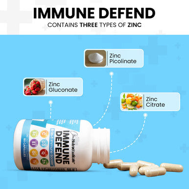 Immune Defense Support Supplement 8 in 1 w/Zinc 50mg Quercetin, VIT C 1000mg, Vitamin D3 5000 IU, Elderberry, Turmeric Curcumin, Ginger, Echinacea - Immunity System Booster Vegan - 60Ct