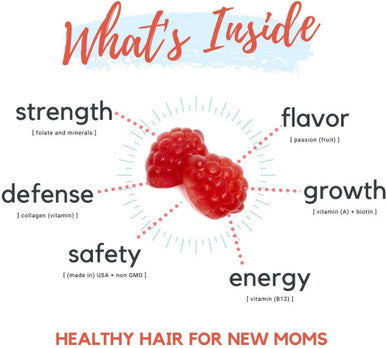 Baby Blues Postpartum Hair Loss Vitamins - Passion Fruit Gummies With Biotin, Collagen, & Folate