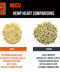 USA Grown Organic Hemp Hearts I 1 LB Bag I | USA Grown | Hulled & Cleaned In-House Daily | Raw, Non GMO, Gluten Free, Vegan