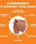 Glucosamine Chondroitin MSM Turmeric Boswellia - Joint Support Supplement. Antioxidant Properties. Helps with Inflammatory Response. Occasional Discomfort Relief for Back, Knees & Hands. 90 Capsules