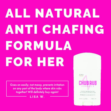 Zone Naturals Chub Rub All Natural Anti Chafing Stick, 1.5 Ounce