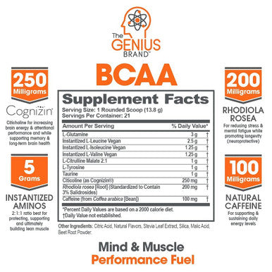 The Smart Muscle Building Bundle with Genius Pre, BCAA, & Muscle Builder