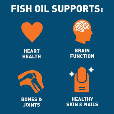 Dr. Tobias Omega 3 Fish Oil and Vitamin D3 Promotes Brain Heart Joint and Immune Health 3 Month Supply