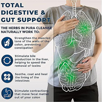 Miracles of Health Pura Cleanse Super Herb and Fiber Detox Drink Daily Cleanse for the Colon Lungs Skin and Kidneys - Made with Ingredients Soluable and Insoluable Fiber
