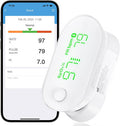 iHealth AIR Rechargeable Fingertip Pulse Oximeter, Blood Oxygen Saturation Monitor with App, SpO2, Pulse Rate, Plethysmograph, and Perfusion Index