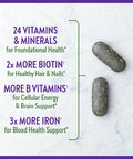 New Chapter Womens Multivitamin Advanced Formula for Women 72 Count