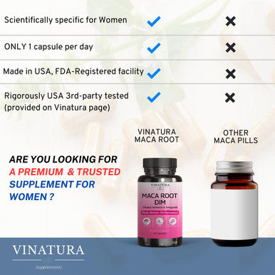 Vinatura Maca Root + Dim Capsules For Women Supplement 60