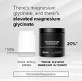 3,000mg Ultra High Strength Magnesium Glycinate - 20% Purified to Contain 600mg of Elemental Magnesium - Chelated and Highly Bioavailable - 240 Veggie Capsules