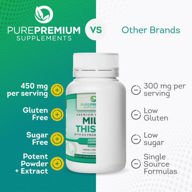 Purepremium Milk Thistle Supplement With Silymarin - 450Mg Complex Normal Liver Support Supplement - Milk Thistle Extract For Normal Liver Function - Vegan Silymarin Milk Thistle - 120 Tablets