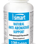 Supersmart Natural Anti Aromatase Support Endocrine System Enhanced Formulation with DIM Quercetin Epilobium NonGMO Gluten Free 120 Tablets