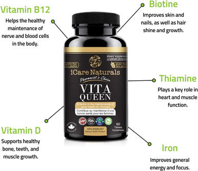 iCare Naturals - Halal Multivitamins for Women - Iron, Biotin Supplement - Gluten-Free, Vegetarian Friendly - 60 count