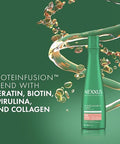 Nexxus Unbreakable Care Thickening Conditioner With Keratin Collagen Biotin For Fine And Thin Hair 13.5 Oz