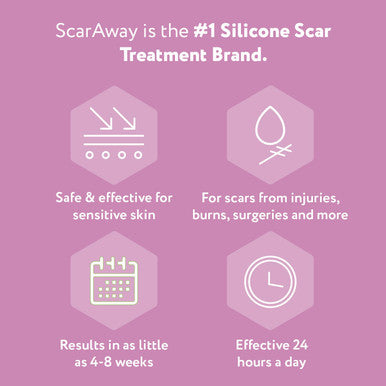 Scaraway Advanced Silicone Scar Sheets For C-Section, Reusable Sheets (1.5 X 7 ) For Hypertrophic And Keloid Scars From C-Section & Other Surgeries, 4 Sheets