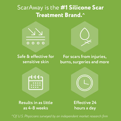 Scaraway Advanced Silicone Scar Sheets, Medical Grade Variety Pack Silicone Strips, Scar Treatment & Prevention For Surgical, Burn, Body, Acne, Hypertrophic & Keloid Scars, 8 Reuseable Sheets