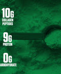 EPN Supplements Collagen Peptides Powder | #1 Rated Hydrolyzed Type 1 & 3 Anti-Aging Collagen Supplement, Grass Fed & Pasture Raised | Supports Heart & Joint Health, Healthier Skin, Hair & Nails (35 Servings)