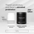 Toniiq 200 Billion CFU Probiotic Supplement 30 Verified Third-Party Tested Strains - Fully Shelf-Stable Probiotics Formula with Prebiotic Blend - Extended Release Capsules