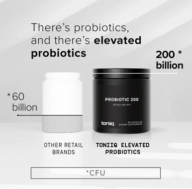 Toniiq 200 Billion CFU Probiotic Supplement 30 Verified Third-Party Tested Strains - Fully Shelf-Stable Probiotics Formula with Prebiotic Blend - Extended Release Capsules