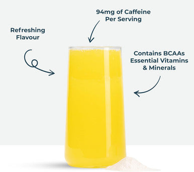 Kinetica PreFuel Pre Workout Supplement 5.7g Amino Acids & 2.2g BCAA's per Serving 30 Servings Citrus 300g