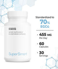 Supersmart Sunphenon EGCg 480 mg Per Day Extract of Green Tea 20 Times Stronger Than Vitamin E Antioxidant Brain Supplement NonGMO Gluten Free 60 Vegetarian Capsules